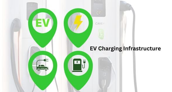 charging infrastructure ev - banner